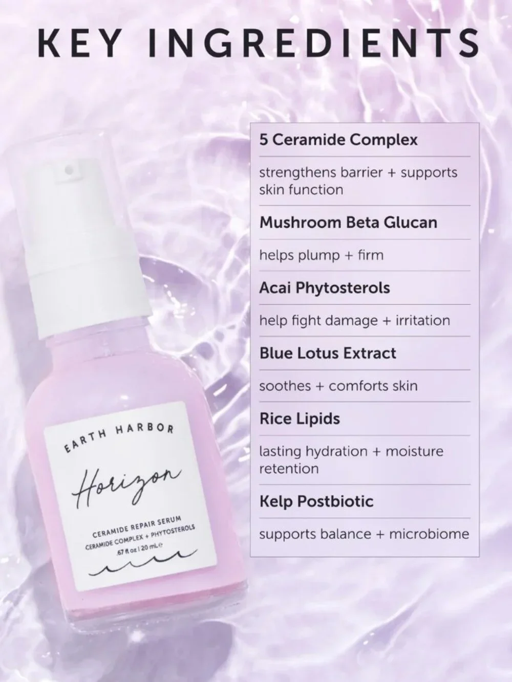 EARTH HARBOR NATURALS Probiotic Horizon‎ Ceramide Repair Serum (NEW IN BOX!)